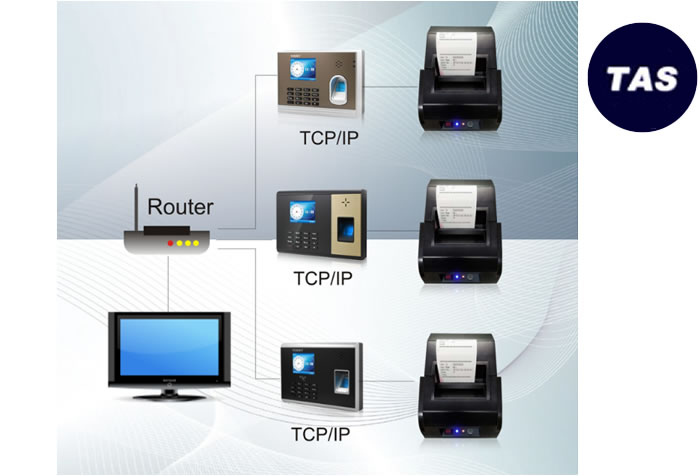 Fingerprint Reader Time Attendance With Printer
